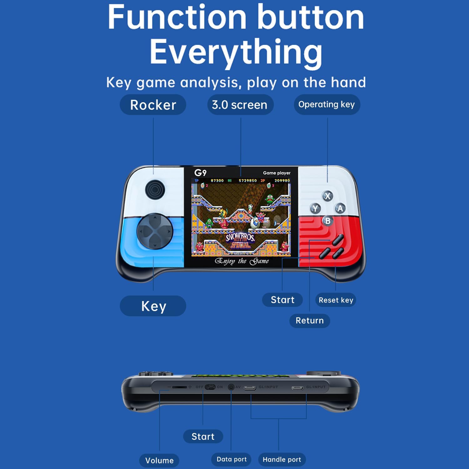 Retro Mini Video Games Portable Handheld Games，Handheld Game Console with Classical FC Game 3.0" Color Screen，Birthday for Boys Girls and Adults