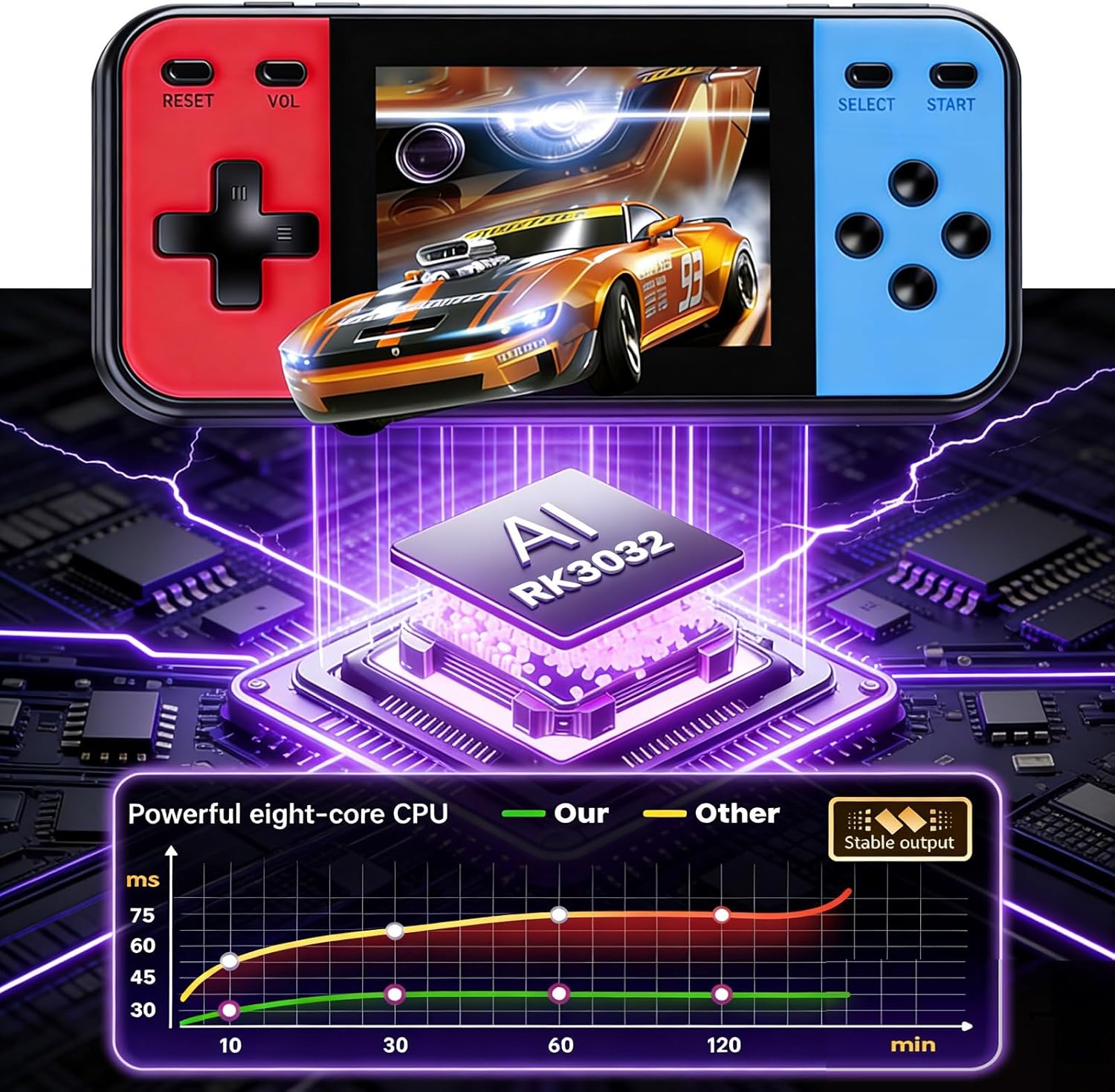 Retro Handheld Game Console, 240 Classic Retro Video Games Preloaded for Kids, Portable Gaming Player with Rechargeable Battery, 3.0" LCD Screen, Pocket Player Travel Games Arcade